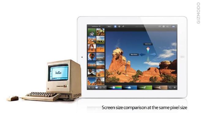 One iOS Icon Is Larger Than The Entire Original Macintosh Screen